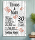 30th Anniversary Gift - Personalized Wood Plaque for Husband, Wife or Couple - 30 Year