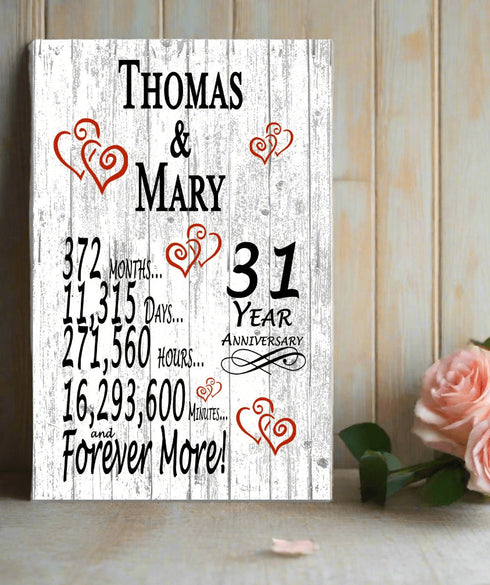 31 Year Anniversary Gift – Personalized 31st Anniversary Plaque with Custom Names