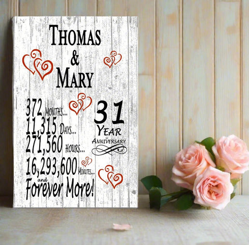 31 Year Anniversary Gift – Personalized 31st Anniversary Plaque with Custom Names