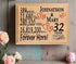 32nd Anniversary Gift - Personalized Wood Plaque for Husband, Wife or Couple - 32 Year