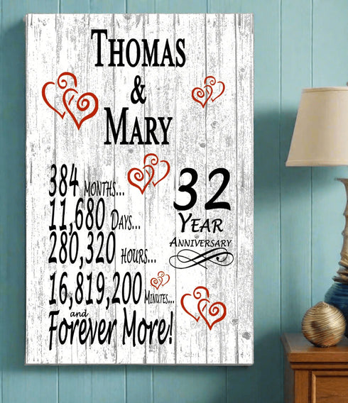 32 Year Anniversary Gift – Personalized 32nd Anniversary Plaque with Custom Names