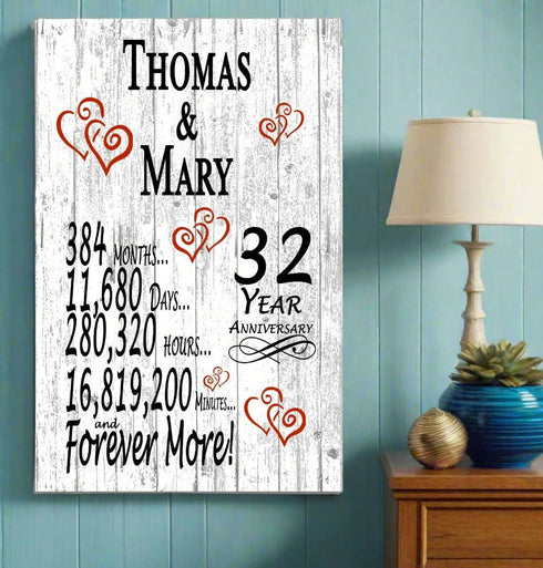 32 Year Anniversary Gift – Personalized 32nd Anniversary Plaque with Custom Names