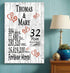 32nd Anniversary Gift - Personalized Wood Plaque for Husband, Wife or Couple - 32 Year