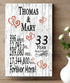 33rd Anniversary Gift - Personalized Wood Plaque for Husband, Wife or Couple - 33 Year