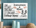 33rd Anniversary Gift - Personalized Wood Sign for Couples