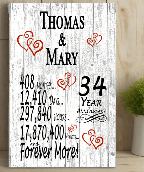 34 Year Anniversary Gift – Personalized 34th Anniversary Plaque with Custom Names