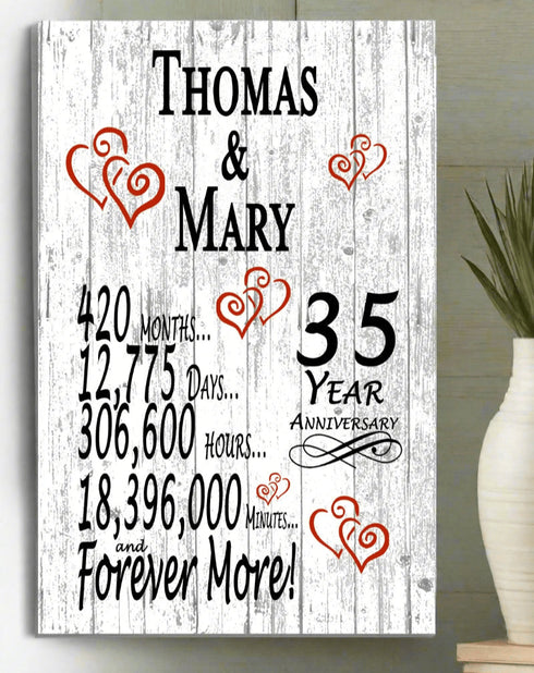 35 Year Anniversary Gift – Personalized 35th Anniversary Plaque with Custom Names