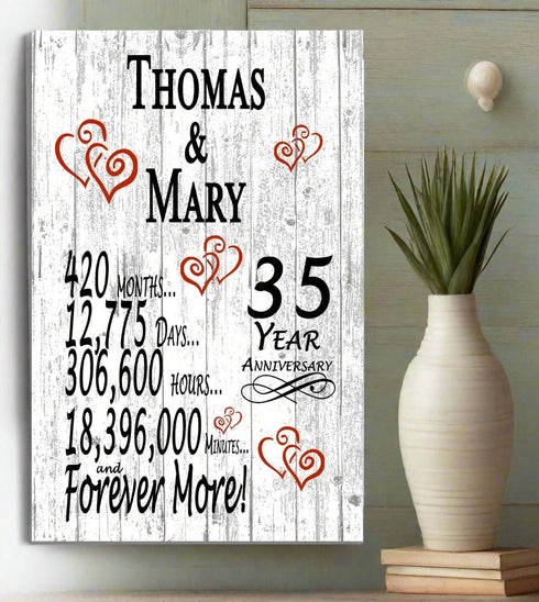 35 Year Anniversary Gift – Personalized 35th Anniversary Plaque with Custom Names
