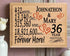 36th Anniversary Gift - Personalized Wood Plaque for Husband, Wife or Couple - 36 Year