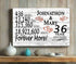 36th Anniversary Gift - Personalized Wood Sign for Couples