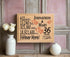 36th Anniversary Gift - Personalized Wood Plaque for Husband, Wife or Couple - 36 Year
