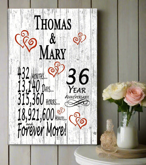 36 Year Anniversary Gift – Personalized 36th Anniversary Plaque with Custom Names