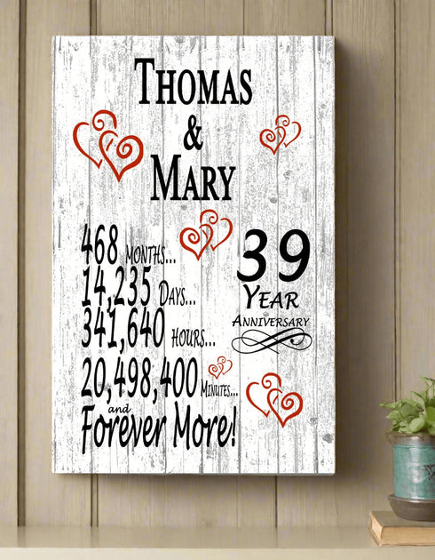39 Year Anniversary Gift – Personalized 39th Anniversary Plaque with Custom Names