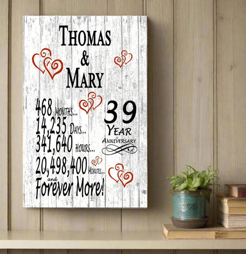 39 Year Anniversary Gift – Personalized 39th Anniversary Plaque with Custom Names