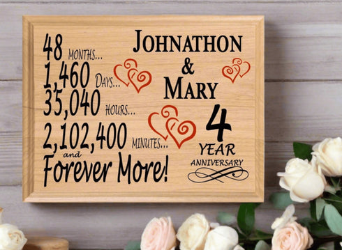 4th Anniversary Gift - Personalized Wood Plaque for Husband, Wife or Couple - 4 Year