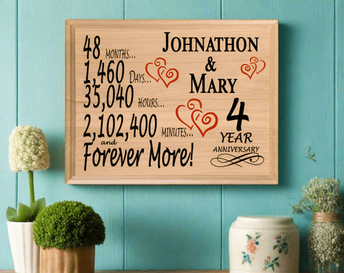 4th Anniversary Gift - Personalized Wood Plaque for Husband, Wife or Couple - 4 Year