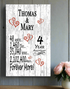 4th Anniversary Gift - Personalized Wood Plaque for Husband, Wife or Couple - 4 Year