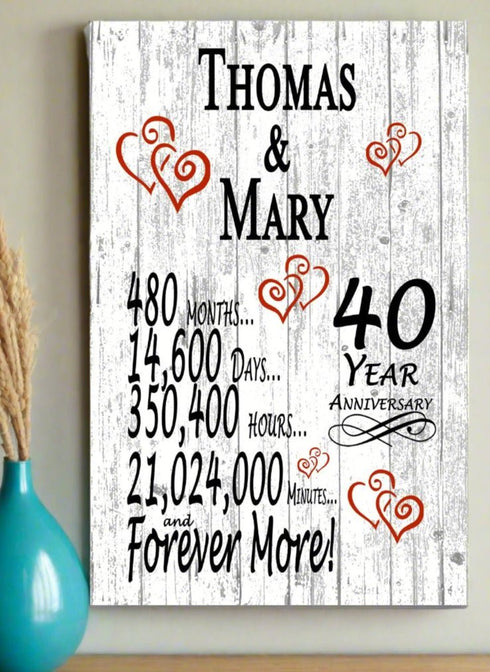 40 Year Anniversary Gift – Personalized 40th Anniversary Plaque with Custom Names