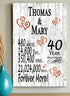 40th Anniversary Gift - Personalized Wood Plaque for Husband, Wife or Couple - 40 Year