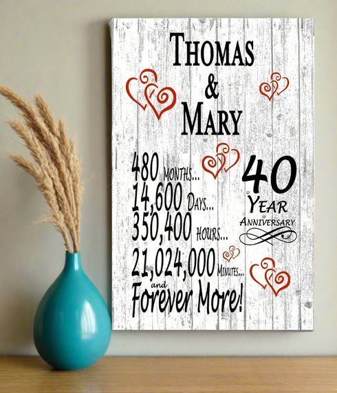 40 Year Anniversary Gift – Personalized 40th Anniversary Plaque with Custom Names