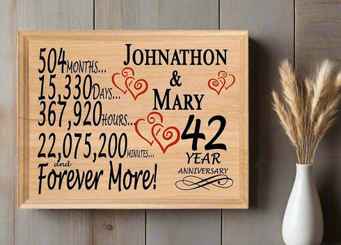 Personalized 42nd Anniversary Gift – Custom Wood Keepsake for Husband, Wife, or Couple