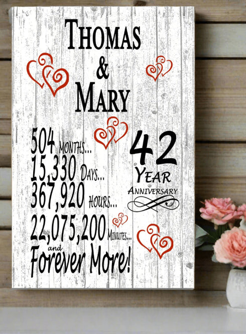 42 Year Anniversary Gift – Personalized 42nd Anniversary Plaque with Custom Names