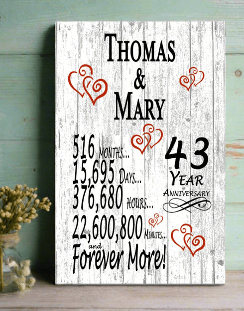 43 Year Anniversary Gift – Personalized 43rd Anniversary Plaque with Custom Names