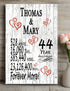 44th Anniversary Gift - Personalized Wood Plaque for Husband, Wife or Couple - 44 Year