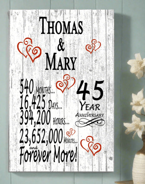 45 Year Anniversary Gift – Personalized 45th Anniversary Plaque with Custom Names