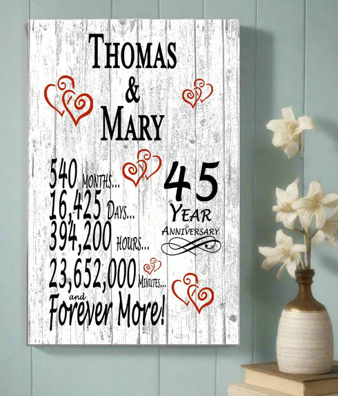 45 Year Anniversary Gift – Personalized 45th Anniversary Plaque with Custom Names