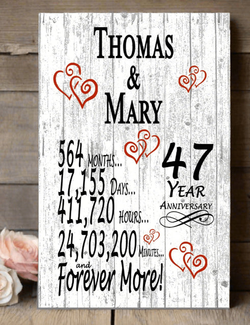 47 Year Anniversary Gift – Personalized 47th Anniversary Plaque with Custom Names