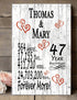 47th Anniversary Gift - Personalized Wood Plaque for Husband, Wife or Couple - 47 Year