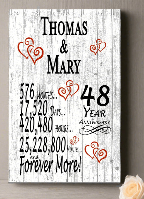 48 Year Anniversary Gift – Personalized 48th Anniversary Plaque with Custom Names