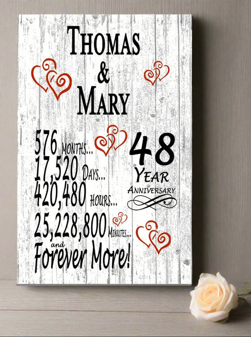 48 Year Anniversary Gift – Personalized 48th Anniversary Plaque with Custom Names