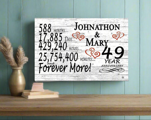 49 Year Anniversary Gift Personalized 49th For Him Her or Couples