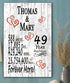 49th Anniversary Gift - Personalized Wood Plaque for Husband, Wife or Couple - 49 Year