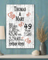 49th Anniversary Gift - Personalized Wood Plaque for Husband, Wife or Couple - 49 Year