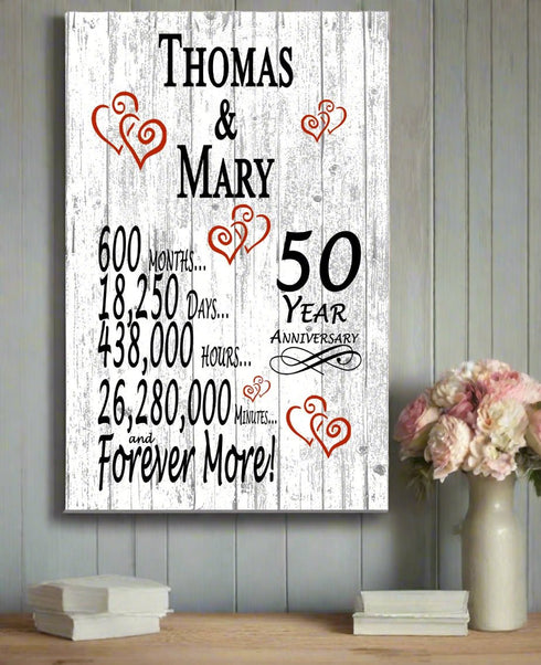 50 Year Anniversary Gift – Personalized 50th Anniversary Plaque with Custom Names