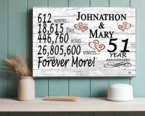 51 Year Anniversary Gift Personalized 51st For Him Her or Couples