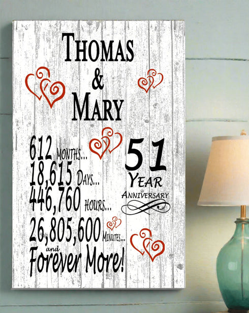 51 Year Anniversary Gift – Personalized 51st Anniversary Plaque with Custom Names