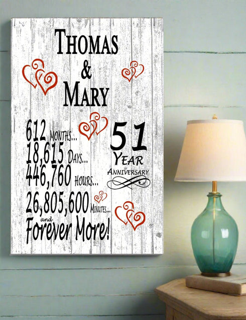 51 Year Anniversary Gift – Personalized 51st Anniversary Plaque with Custom Names