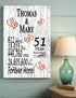 51st Anniversary Gift - Personalized Wood Plaque for Husband, Wife or Couple - 51 Year
