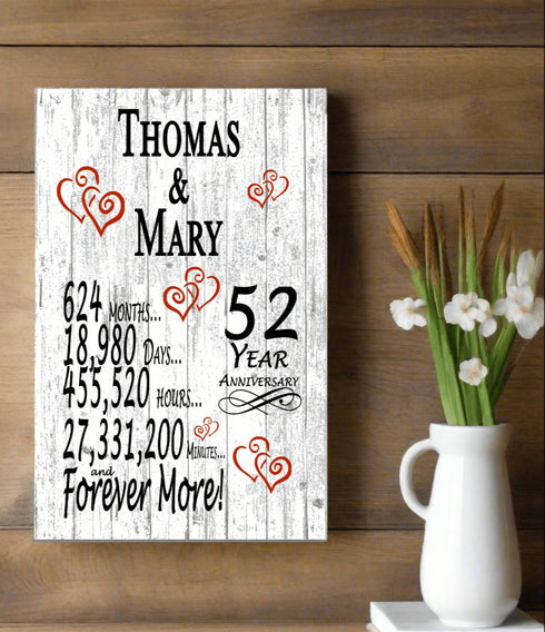 52 Year Anniversary Gift – Personalized 52nd Anniversary Plaque with Custom Names