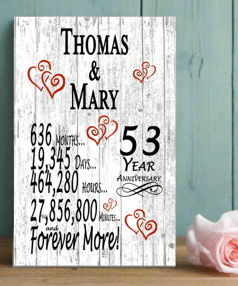 53 Year Anniversary Gift – Personalized 53rd Anniversary Plaque with Custom Names