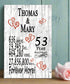 53rd Anniversary Gift - Personalized Wood Plaque for Husband, Wife or Couple - 53 Year