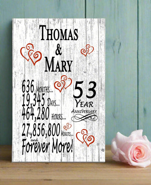 53 Year Anniversary Gift – Personalized 53rd Anniversary Plaque with Custom Names