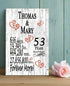 53rd Anniversary Gift - Personalized Wood Plaque for Husband, Wife or Couple - 53 Year