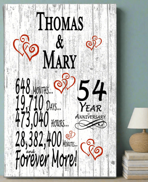 54 Year Anniversary Gift – Personalized 54th Anniversary Plaque with Custom Names