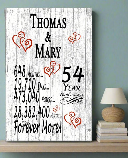 54 Year Anniversary Gift – Personalized 54th Anniversary Plaque with Custom Names