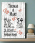 54th Anniversary Gift - Personalized Wood Plaque for Husband, Wife or Couple - 54 Year